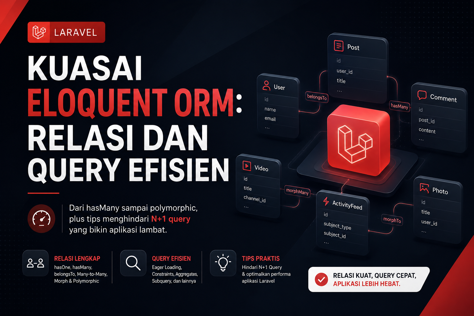 Kuasai Eloquent ORM: Relasi dan Query Efisien di Laravel